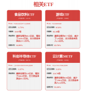 <b>内容取证券之星立场无关</b>